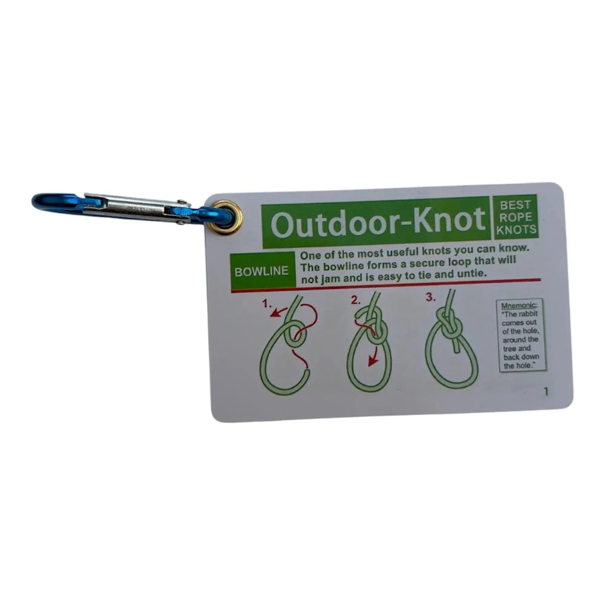 CEuk Outdoor Knot Guide Set
