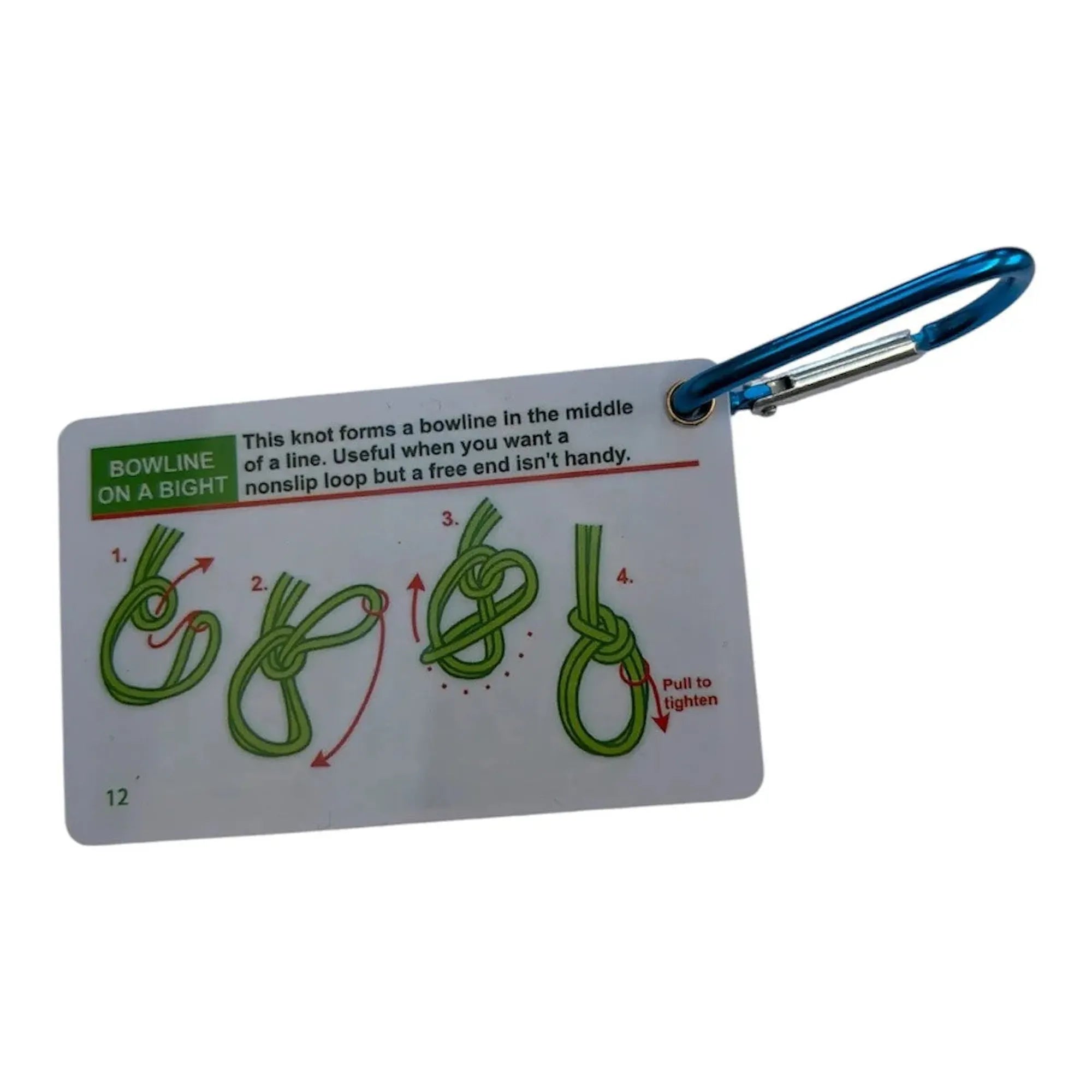 CEuk Outdoor Knot Guide Set