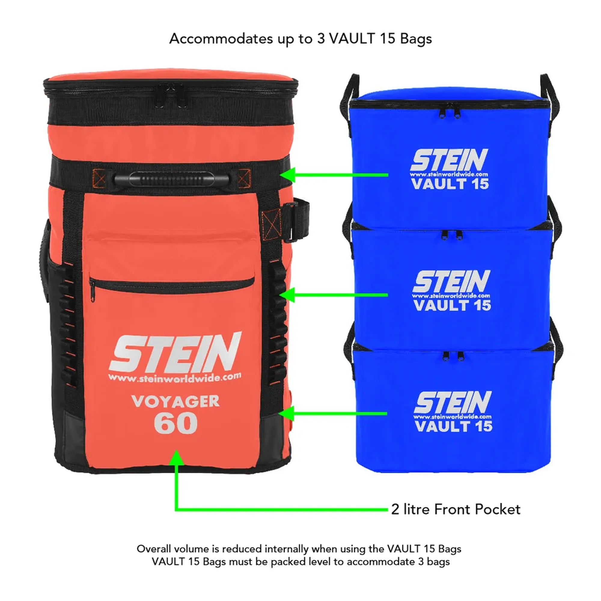 Stein Vault 15 Litre Storage Kit Bag - Blue