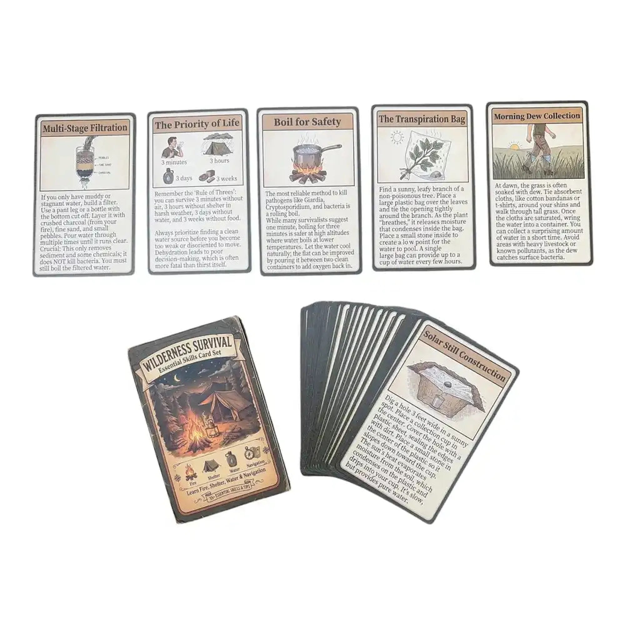 CEuk Wilderness Survival Skills Card Set