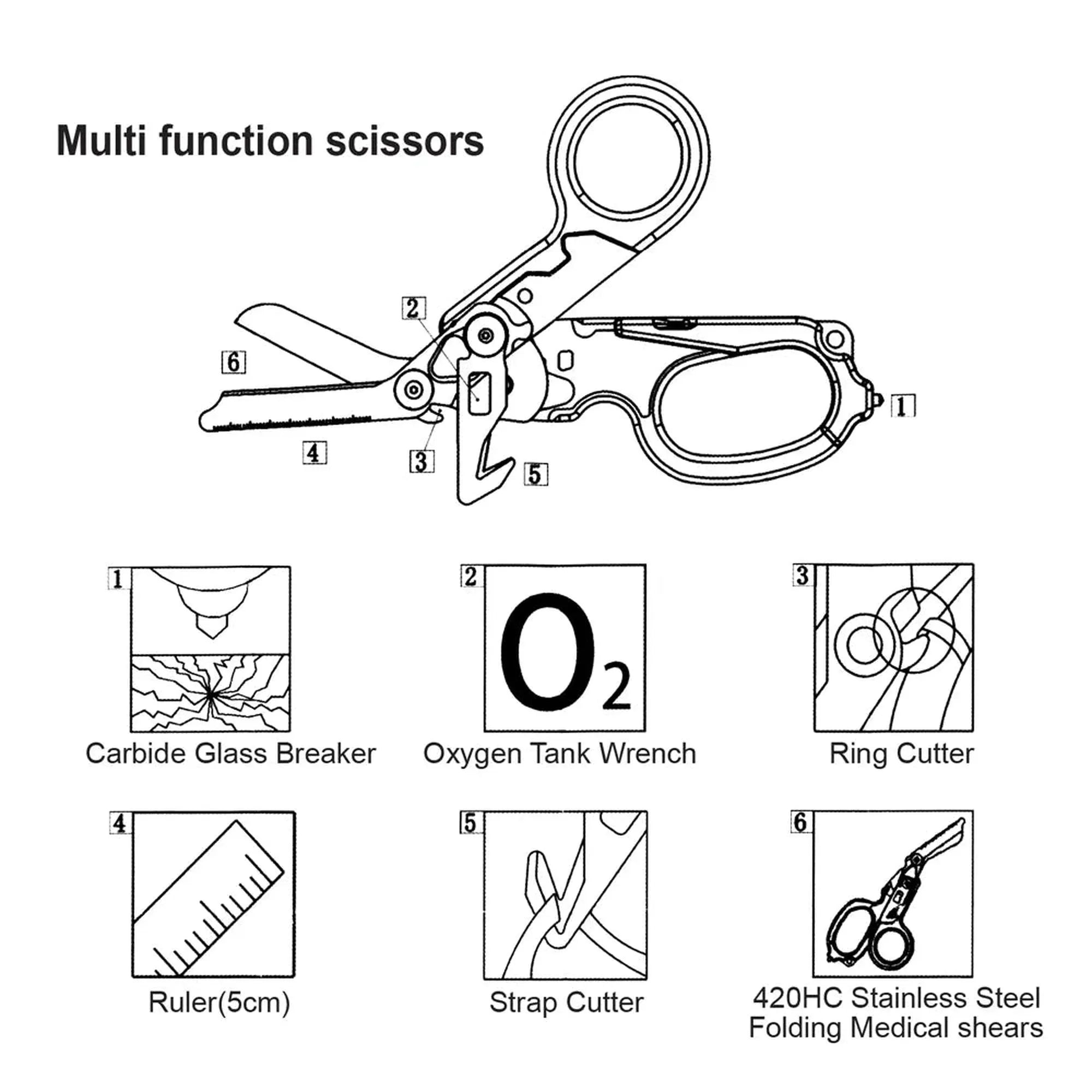 Stein Multi-Functional Shears