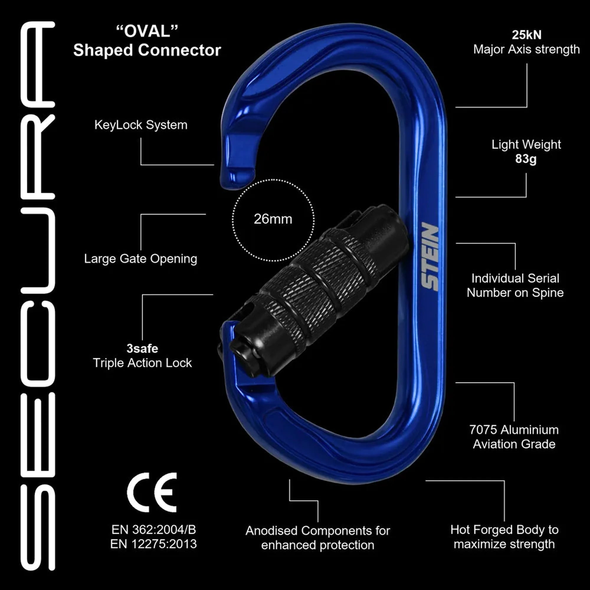 Stein Secura OVAL 3 Way Carabiner - Blue - Twin Pack