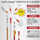Wolf Garten multi-change® Small Cultiweeder 7 cm
